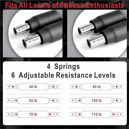 Twister Arm Trainer, Adjustable Resistance Chest Workout Equipment for Men Women, Forearm Biceps Tricep Chest Thigh Exerciser, Portable Spring Home Workout Bar