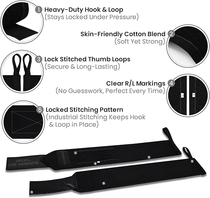 18" OG-Grade Wrist Wraps for Weightlifting – Heavy Duty Wrist Support with Thumb Loop & Lockdown Strap – Wrist Straps for Powerlifting, Bench Press & Gym Training