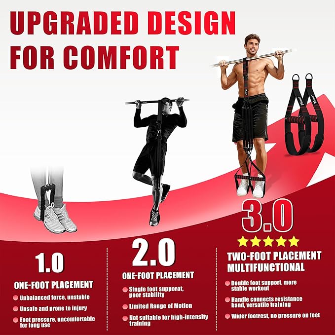 Pull Up Assistance Bands, Heavy Duty Resistance Bands with Handles, Exercise Band with Door Anchor, Adjustable Workout Band Set for Pull Up Bar, Full Body Strength&Muscle Training, Recovery, Home Gym
