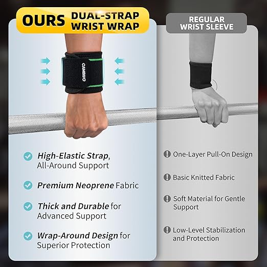 CAMBIVO Wrist Wraps for Men and Women 2 Pack, Adjustable Compression Wrist Brace for Carpal Tunnel, Wrist Support, Pain Relief, Lifting Straps Wrist Bands for Fitness, Weightlifting, Gym Workout