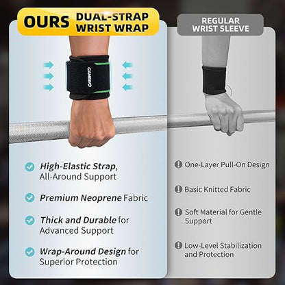 CAMBIVO Wrist Wraps for Men and Women 2 Pack, Adjustable Compression Wrist Brace for Carpal Tunnel, Wrist Support, Pain Relief, Lifting Straps Wrist Bands for Fitness, Weightlifting, Gym Workout