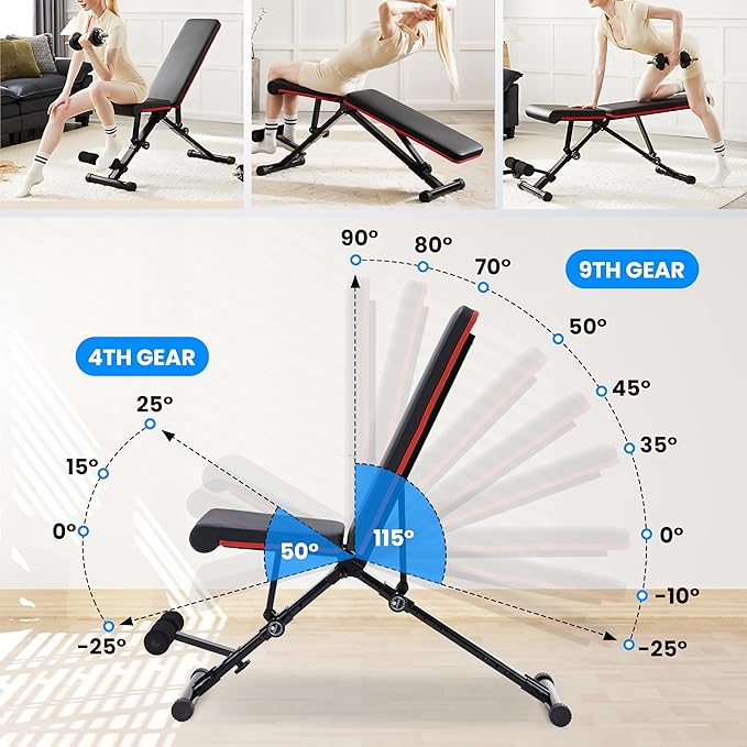 InfiniPower Foldable Adjustable Weight Bench Press 795LB for Home Gym, Full Body Workout Sit Up Exercise, Ab Exercises Strength Training, Lifting Incline Decline Flat Utility Benches, 2-Sec Folding
