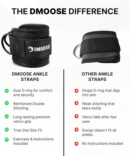 DMoose Fitness Ankle Strap for Cable Machine - One Size Fit with Premium Padding Cuffs, Ankle Bands for Working Out, Booty Workouts, Leg Extension, Hip Abductors, Kickbacks & Lower Body Exercises