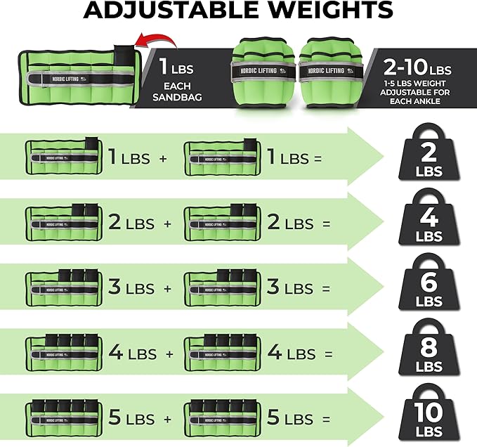 Nordic Lifting Adjustable Ankle Weights for Women & Men – 1 Pair (2–10 lbs) Wrist, Arm & Leg Weights for Gym, Yoga & Home Workouts – Secure Fit Strap Design – Durable Fitness Training Equipment