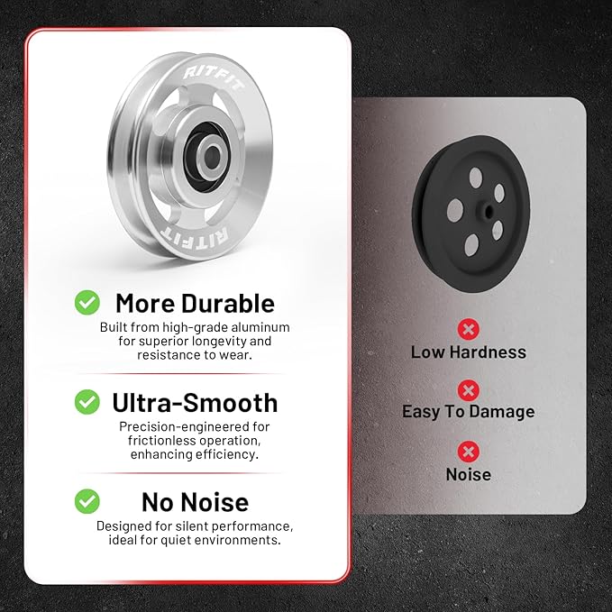 RitFit Aluminum Pulley Wheel for Gym Equipment, 2PCS/ 6PCS Set Power Rack Pulley Attachment, 90mm Aluminum Alloy Bearing Gym Pulley Wheel for Home Gym