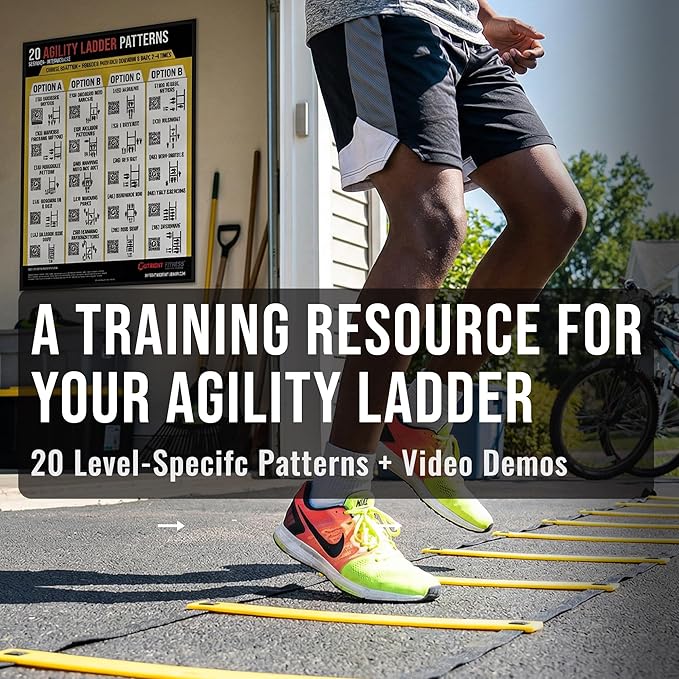 Agility Ladder Drills Poster – 20 Speed & Footwork Training Patterns with QR Video Demos