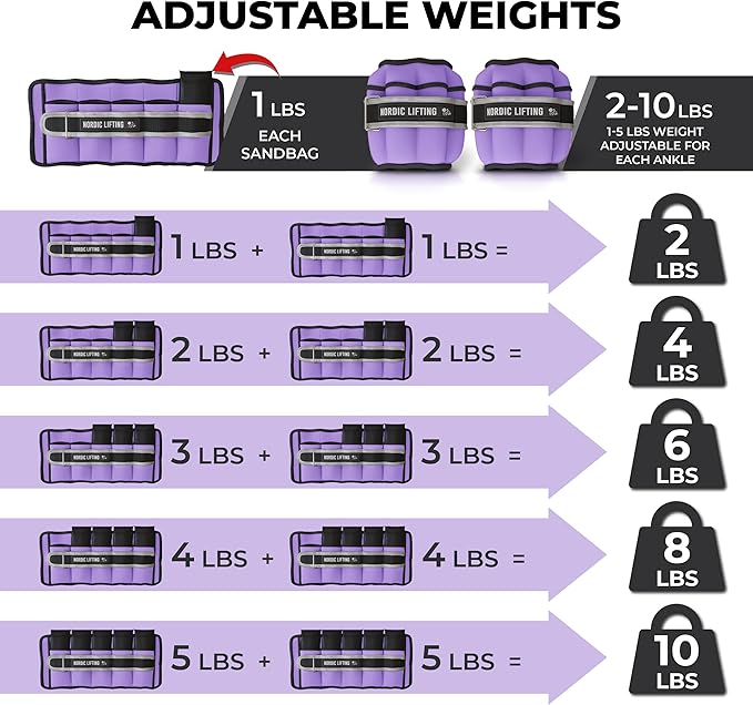 Nordic Lifting Adjustable Ankle Weights for Women & Men – 1 Pair (2–10 lbs) Wrist, Arm & Leg Weights for Gym, Yoga & Home Workouts – Secure Fit Strap Design – Durable Fitness Training Equipment