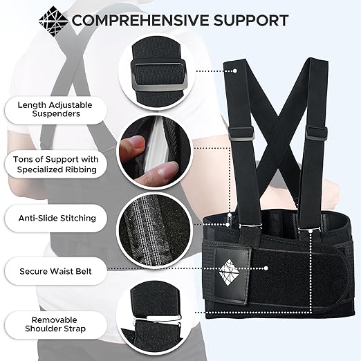 Back Brace for Men Lower Back Heavy Lifting with Suspenders, Back Support Belt for Work, Lower Back Brace with Lumbar Support for Back Pain Relief, Construction Warehouse Moving Belt, Size M