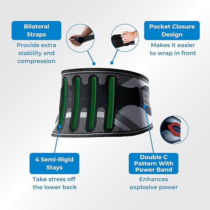 LP SUPPORT Lumbar Back Brace for Lower Back Support - 4 Semi-Rigid Stays with Bilateral Straps, Breathable Knit - For Weightlifting, Heavy Lifting - Men & Women (Small)