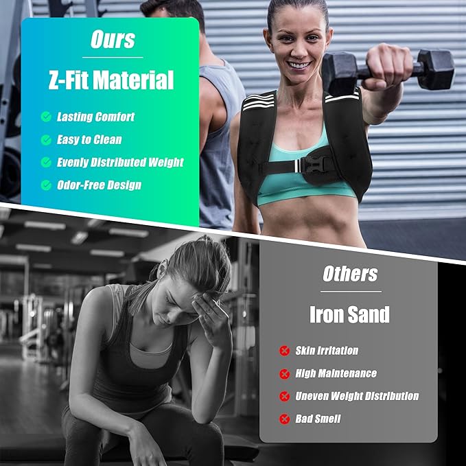 Weighted Vest Men or Women - 6lb/8lb/12lb/16lb/20lb/25lb/30lb Weights with Reflective Stripe, Weighted vest for Workout Equipment for Strength Training Night Running