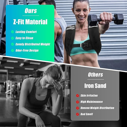 Weighted Vest Men or Women - 6lb/8lb/12lb/16lb/20lb/25lb/30lb Weights with Reflective Stripe, Weighted vest for Workout Equipment for Strength Training Night Running