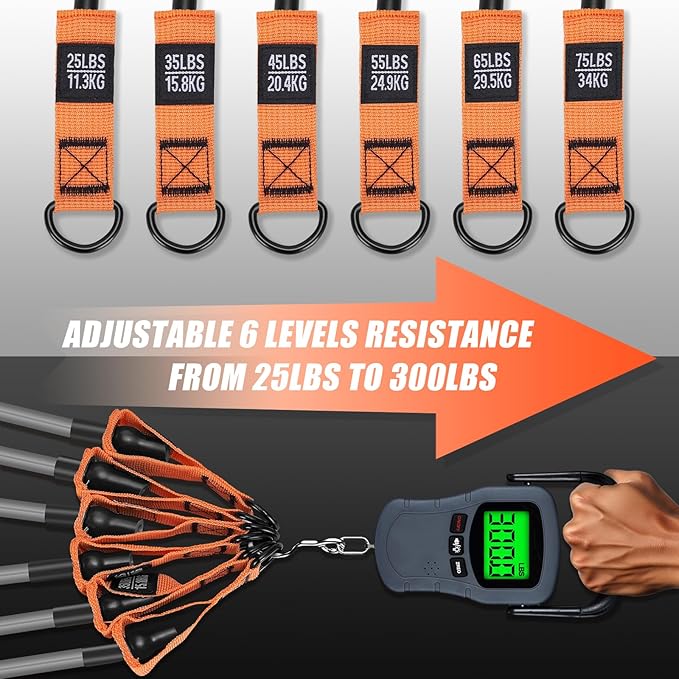Resistance Bands with Handles, 300 LBS Heavy Duty Exercise Bands for Working Out, Fitness Bands with Door Anchor & Ankle Straps for Men & Women's Heavy Resistance Training, Yoga, Physical Therapy