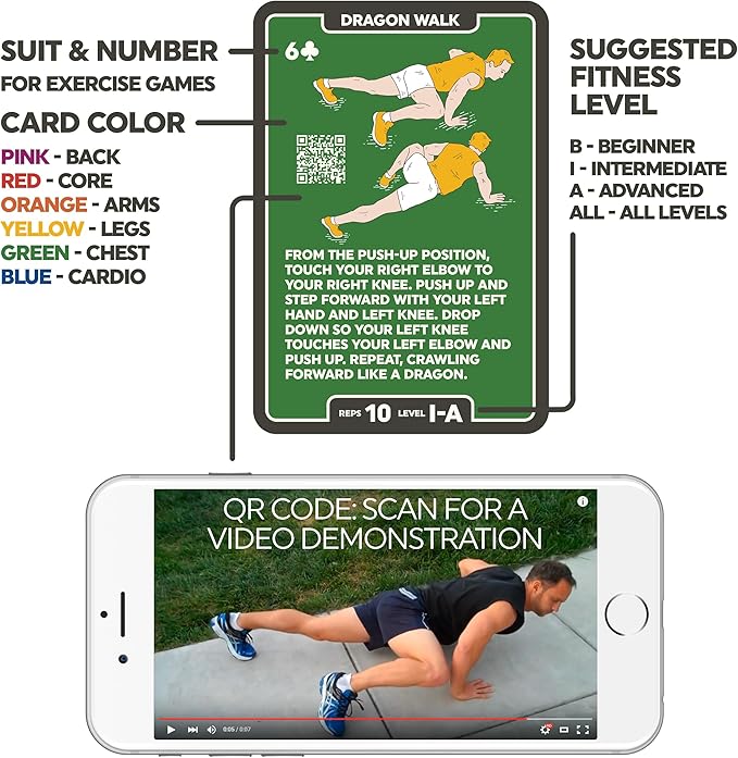Stack 52 Bodyweight Exercise Cards: Workout Playing Card Game. Designed by a Military Fitness Expert. Video Instructions Included. No Equipment Needed. Burn Fat Build Muscle.