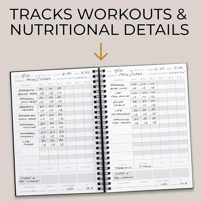 The Ultimate Fitness Journal for Tracking and Crushing Your Gym Goals - Detailed Workout Planner & Log Book For Men and Women - Great Gym Accessories With Calendar, Nutrition & Progress Tracker