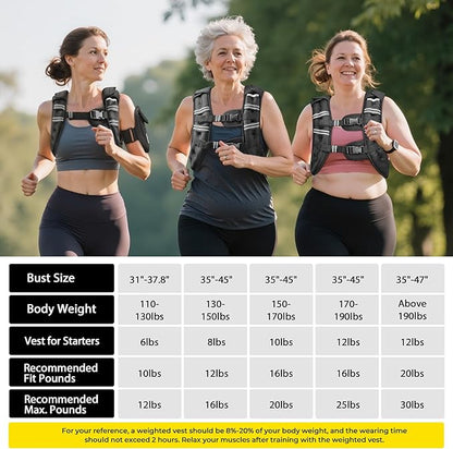 PACEARTH Weighted Vest,6lb/8lb/10lb/12lb/16lb/20lb/25lb/30lb Weight Vest with Reflective Stripe, Body Weight Vests for Women, Men, Weight Loss Workout, Strength Training, Running, Walking, Jogging
