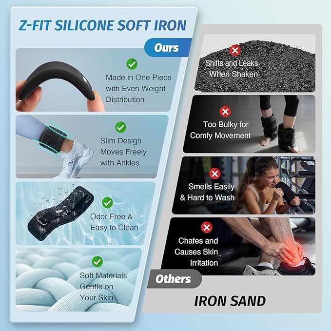 ZELUS Soft Iron Z-Fit Ankle Weights 1 Pair Adjustable, 4LB/7LB/10LB for Women Men, Ultra Thin Leg Weights with Adjustable Straps, Arm Weight for Gym Home Yoga Jogging Walking
