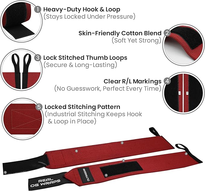18" OG-Grade Wrist Wraps for Weightlifting – Heavy Duty Wrist Support with Thumb Loop & Lockdown Strap – Wrist Straps for Powerlifting, Bench Press & Gym Training