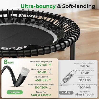 BCAN BT2 450/550LBS Mini Rebounder Trampoline for Adults with Bar, Fitness Trampoline with Bungees, Adjustable Handle, Stable & Quiet, Indoor Outdoor, Whole-Body Workout & Relaxation at Home-40IN/48IN