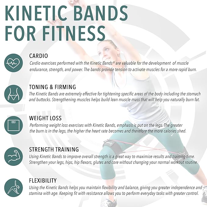 Leg Resistance Bands for Speed, Agility & Fitness Training | 4-Level Athletic Resistance System for All Ages | Includes Stretch Strap & Digital Training Program