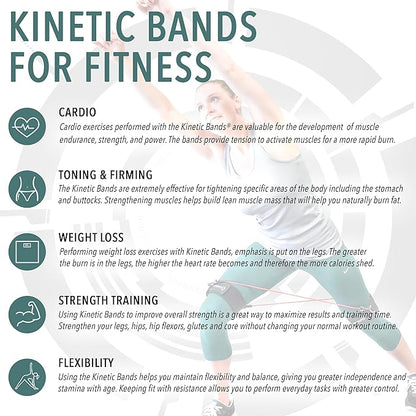 Leg Resistance Bands for Speed, Agility & Fitness Training | 4-Level Athletic Resistance System for All Ages | Includes Stretch Strap & Digital Training Program