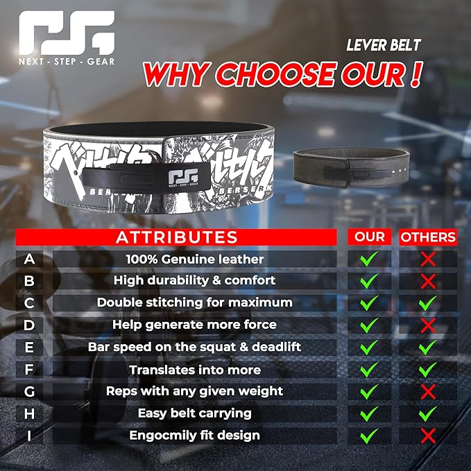 Anime Weight lifting belt Berserk Weightlifting Belt for Men & Women – Guts' Power Manga Gym Belt, Heavy Duty Powerlifting Belt for Squats, Deadlifts, and Gym Training – Ultimate Support & Comfort