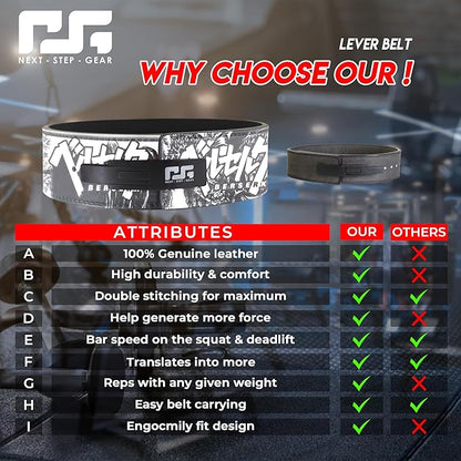 Anime Weight lifting belt Berserk Weightlifting Belt for Men & Women – Guts' Power Manga Gym Belt, Heavy Duty Powerlifting Belt for Squats, Deadlifts, and Gym Training – Ultimate Support & Comfort