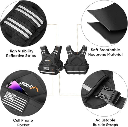 APEXUP Adjustable Weighted Vest, 4-10lb/12-18lb/20-32lb Vest with 6 Ironsand Weights and Large Pocket, Weight Vest for Men Women Strength Training, Running, Walking