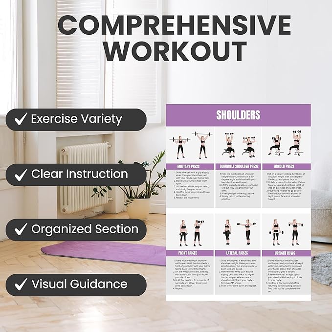 Full Body Workout Poster for Home Gym – Exercise Chart for Glutes, Legs, Back & Abs – Strength Training Guide with Squats, Lunges, Deadlifts, Core Exercises – Bodyweight & Dumbbell Training Guide