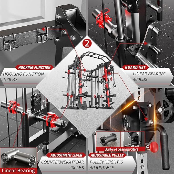 Smith Machine with Cable Crossover System, Multi-Function Squat Rack Power Cage for Home Gym, Power Rack and Packages Weight Sets