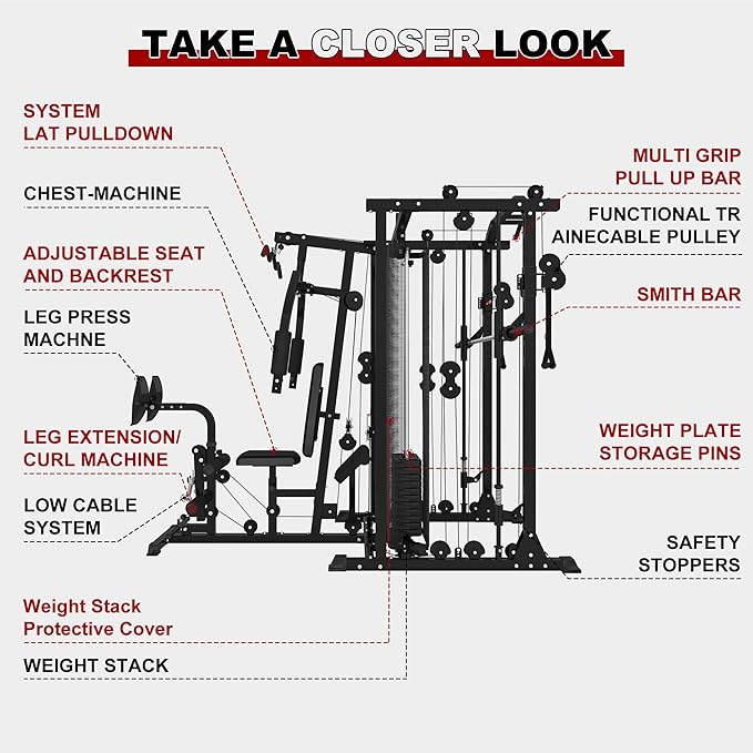 Multi-Functional Home Gym Workout Equipment, All-in-One Smith Machine w/150lbs Weight Stack&Cable Crossover, Leg Press, PEC Fly, LAT, Squat, Heavy Duty Full Body Training for Family, Black