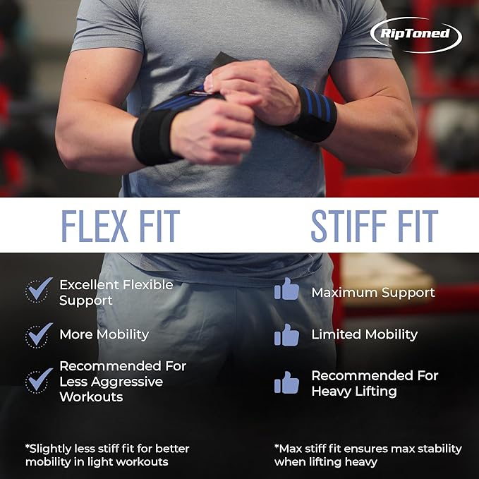 Rip Toned Wrist Wraps for Weightlifting – USPA & USAPL Approved 18" Wrist Straps for Powerlifting – Adjustable, Durable Gym Wraps with Thumb Loop – Maximum Support for Men & Women