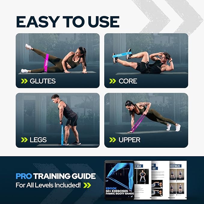 Fabric Mini Resistance Bands Sets for Trainers, Bootcamp, Gym for Men and Women in Fun Colors - Ebook, Videos and Workout Chart Included by Iron Core Fitness