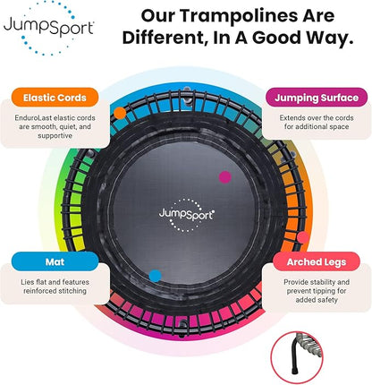 JumpSport 39" ESSENTIAL Fitness Trampoline | Model 220, 230, 250 | Exercise Trampoline | 30 Low-Impact Bungees