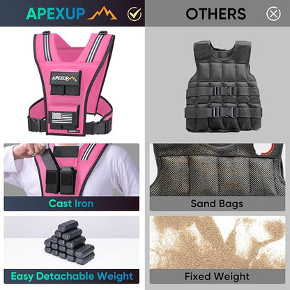 APEXUP Adjustable Weighted Vest Men 20lbs/30lbs/40lbs Weights with Reflective Stripe, Weight Vest Woman Workout Vest for Strength Training Running Walking
