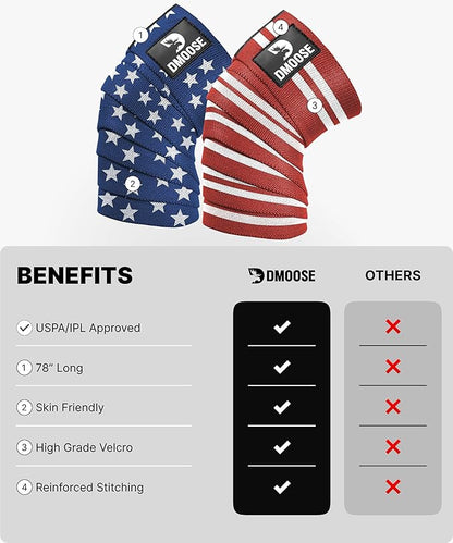 DMoose Fitness Knee Sleeves for Weightlifting (Pair) 78” Knee Wraps for Joint Support, Squats & Powerlifting - Gym Brace Straps for Joint Stability & Pain Relief, USPA & IPL Approved for Men and Women