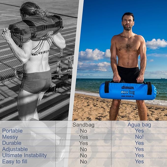 Workout Sand Bag Water Aqua Bag Training Weight Bag Military Sandbag for Fitness 45-80 LBS - Full Body Heavy Equipment