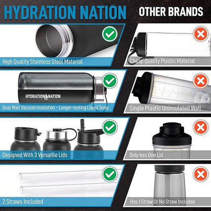 Hydration Nation 3 Lid Multi-Size Vacuum Insulated Water Bottles with Straw - Metal Water Bottle For Sports & Outdoor - Thermo Stainless Steel Water Bottle - Perfect for Hot & Cold Drinks (Black)