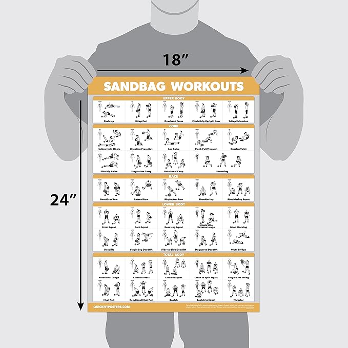 QUICKFIT Sandbag Exercise Workout Poster - LAMINATED - Sand Bag Training Chart - 18" x 24"