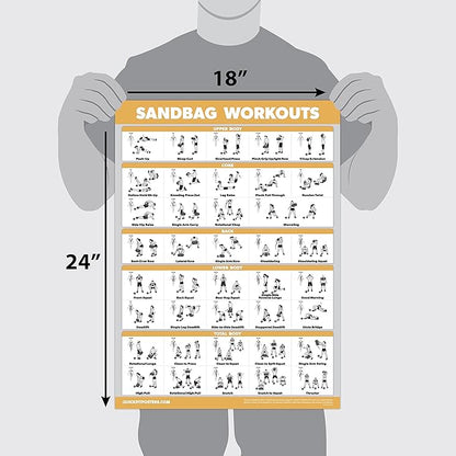 QUICKFIT Sandbag Exercise Workout Poster - LAMINATED - Sand Bag Training Chart - 18" x 24"