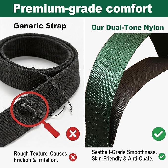 Stretching Strap with 10 Loops – Non-Elastic Yoga Strap for Physical Therapy, Knee Replacement Recovery & Plantar Fasciitis – Leg Stretcher Band for Flexibility & Hamstring Rehab
