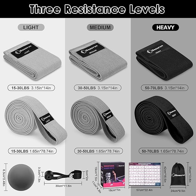 Fabric Resistance Bands for Working Out, Wide Booty Belt with Multiple Resistance Levels. Yoga Balance Balls. Great for HIPS, Thighs Exercises. with Fitness Poster