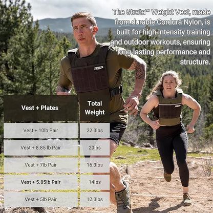 REP Fitness Strata Weight Vest, 2 Removable Plate Options for Unisex, Men & Women, Wearable, Weighted for Strength Training, Muscle Building, CrossFit, Running, Gym Exercise, Adjustable Sizing