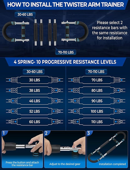 Adjustable Twister Arm Trainer, 4 Spring Chest Workout and Arm Exerciser with 30-110 lbs Resistance for Men, Detachable Home Strength Training Fitness Equipment with Poster