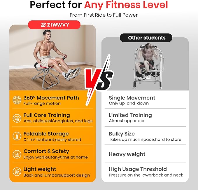 AB SWING INFINITY - 3rd Gen Ab Machine, Eliminates Arm Fatigue, 360° Core Isolation, 300 LBS Capacity
