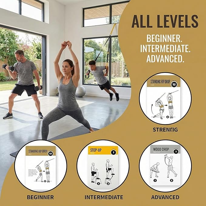 Bodyweight & Dumbbell & Suspension1 Workout Cards - 150 Large 5"x3.5" Exercise Cards with 36 Strength Moves, Home & Gym Fitness Cards for Men & Women, Beginner Fitness Guide