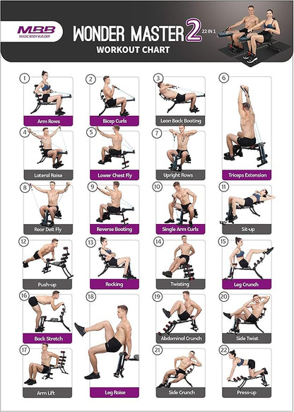 22 in 1 Multi-Functional Adjustable Ab Trainer Machine, Wonder Core Abdominal Exercise Equipment, Foldable Portable Rowing Machine, Core Workout & Total Gym for Home Exercise