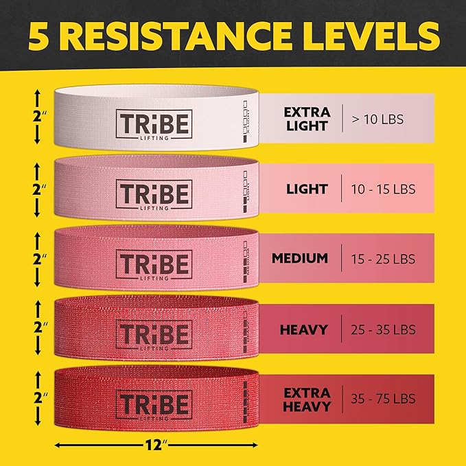 Tribe Lifting Fabric Resistance Bands for Working Out - 5 Exercise Bands Set for Legs and Glutes - Booty Bands for Women and Men - Thick Cloth Workout Bands for Physical Therapy, Hip Training