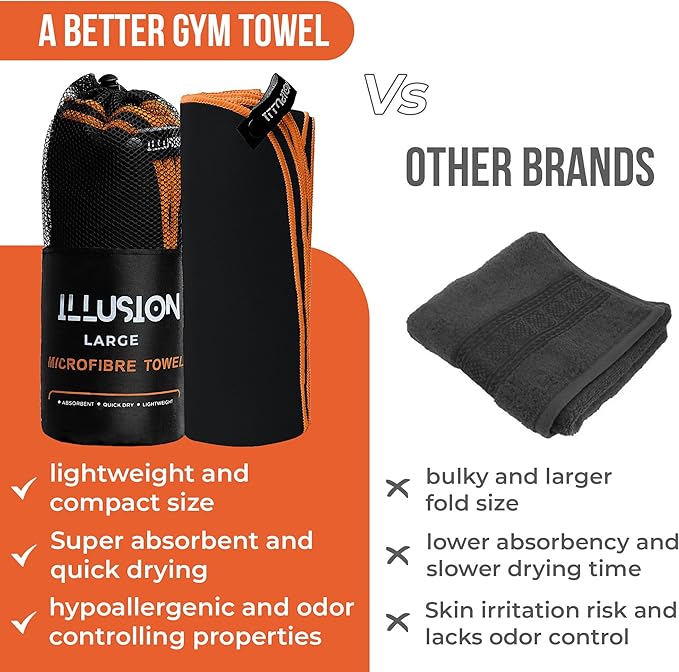 illusion Extra Large Microfibre Swimming Towel (71''L x 32''W)–Compact, Lightweight & Quick Dry Towel-Perfect for Travel, Gym, and Swim Towels Ideal for Post-Workout Showers & After Swimming