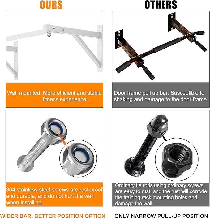 Pull Up Bar Wall Mounted, Heavy Duty 650 lbs Capacity Chin Up Bar, 48" Multi-Grip Strength Training Pull-up Bars, for Home Gym Garage/Backyard Total Body Workout, Ease Of Use Mounting