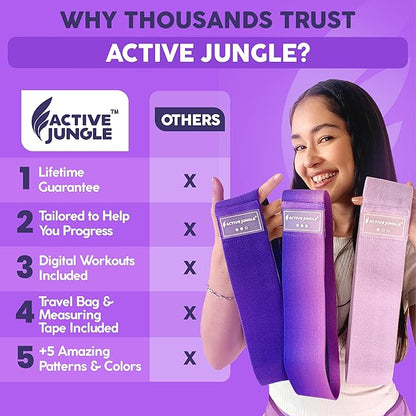 Premium Fabric Resistance Bands for Glutes & Legs – Set of 3 | Non-Slip, Elastic, Durable, Includes Travel Bag, Workout Guide & Digital Challenges